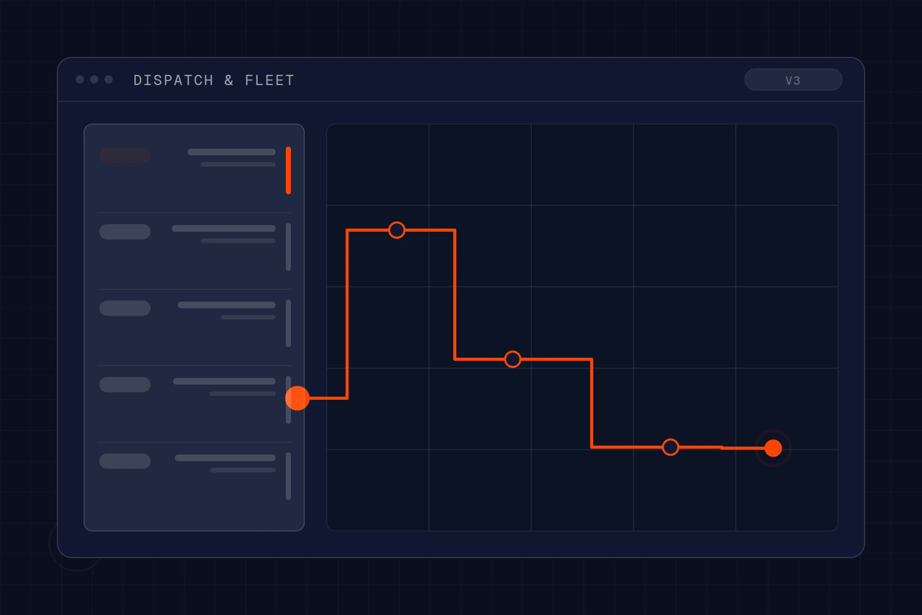 Schematic of a dispatch board: route line with stops beside a queue of jobs
