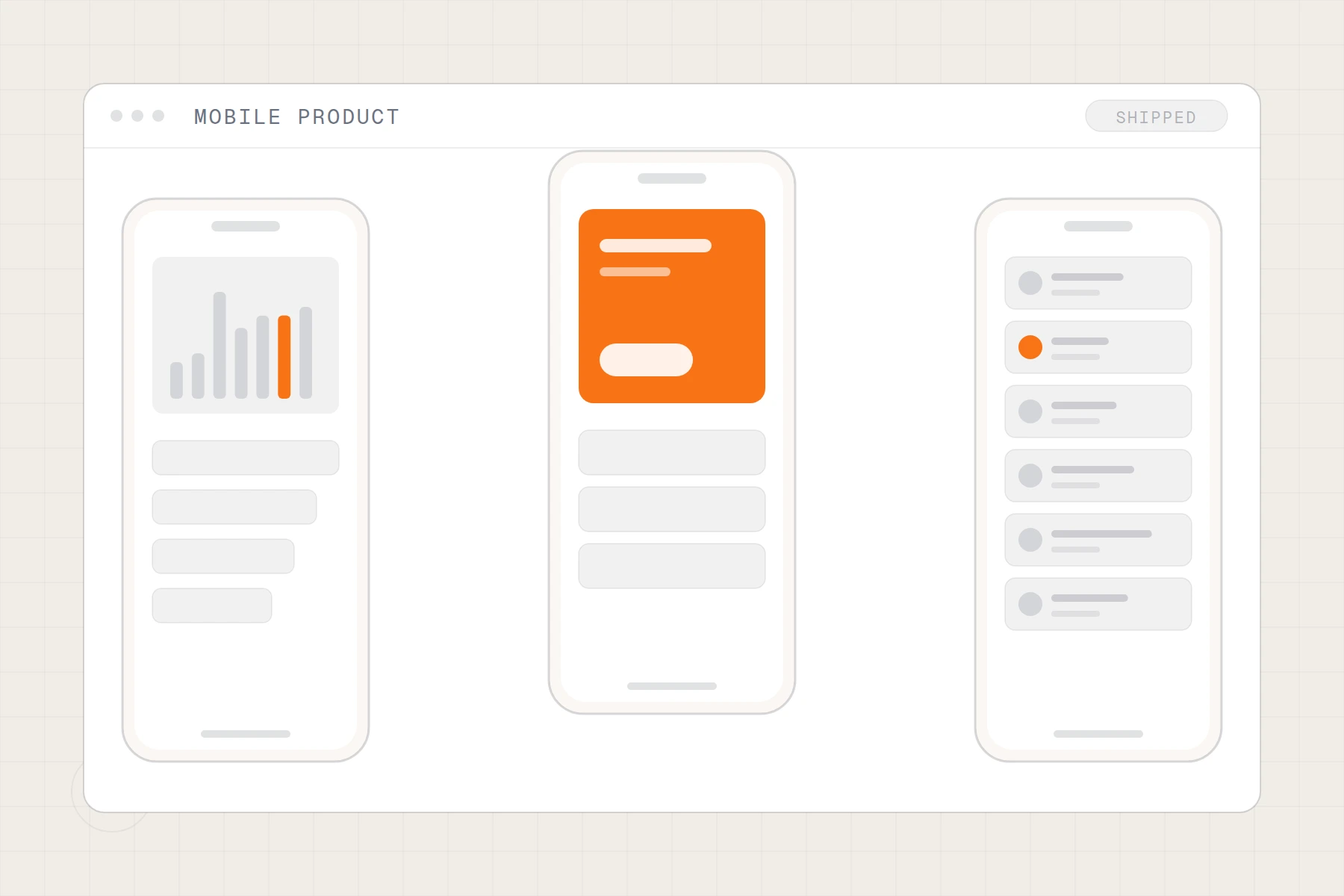 Schematic of a mobile app: three phone screens showing a list, a chart and a card