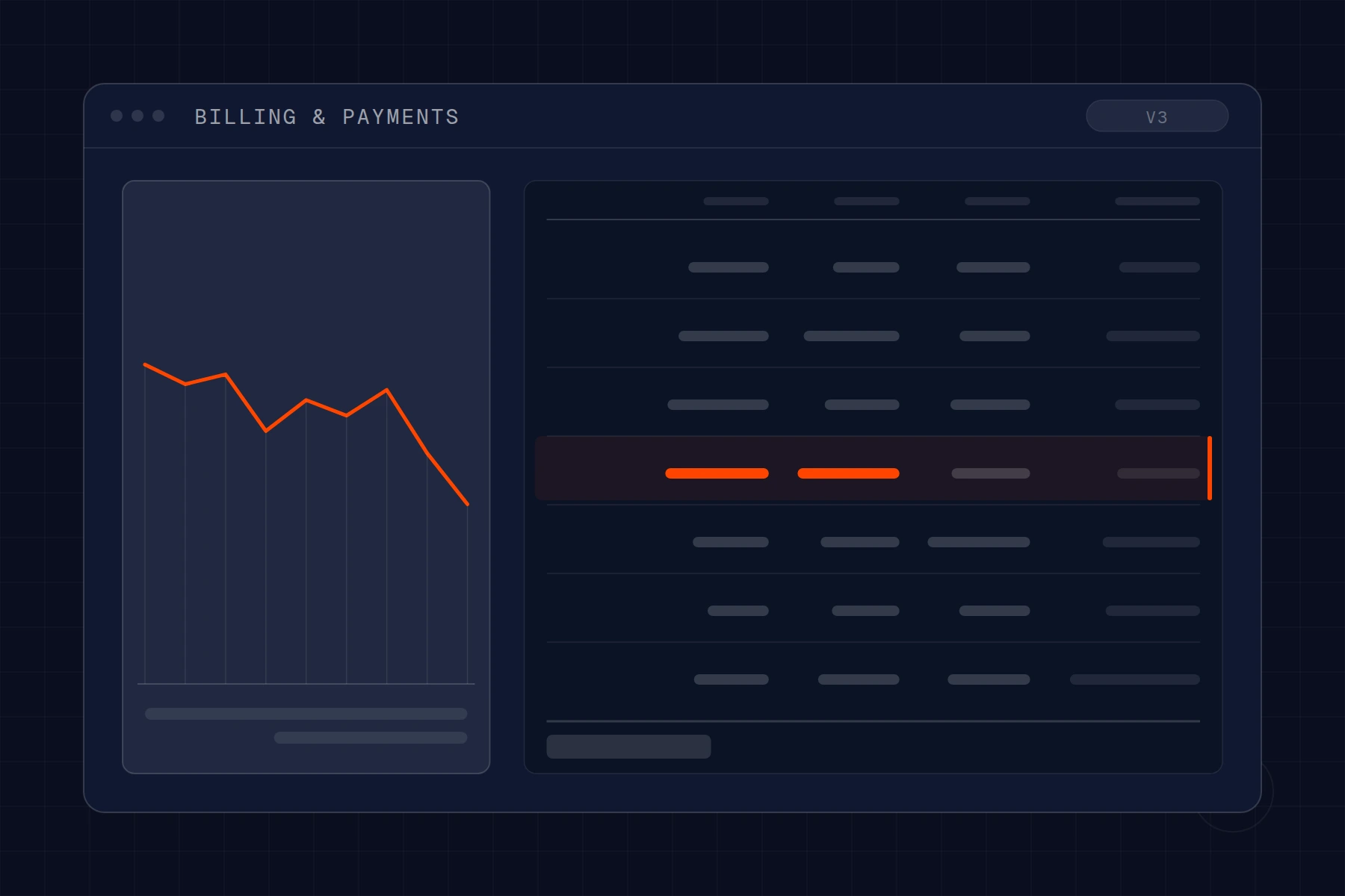 Schematic of a billing ledger: posted rows with debit and credit columns and a running balance