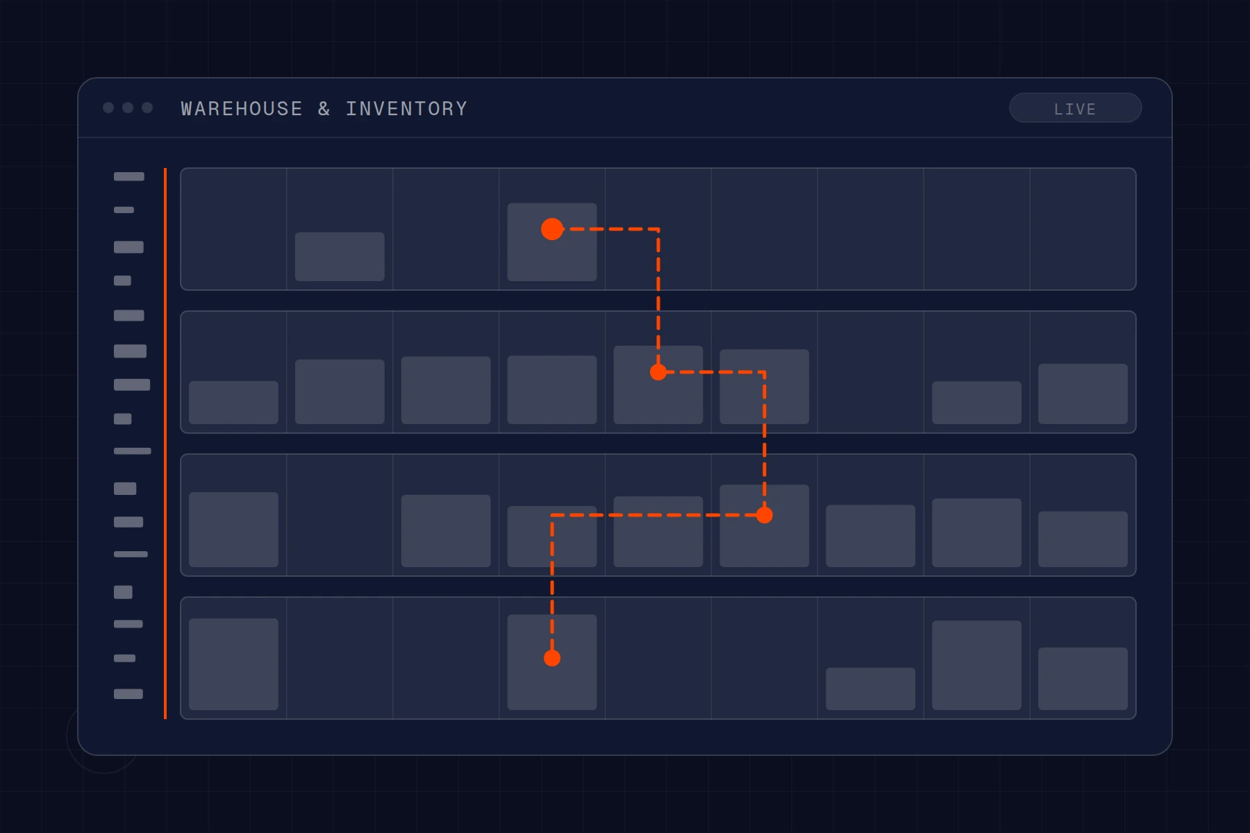 Schematic of a warehouse system: rack and bin grid with a pick path running through it