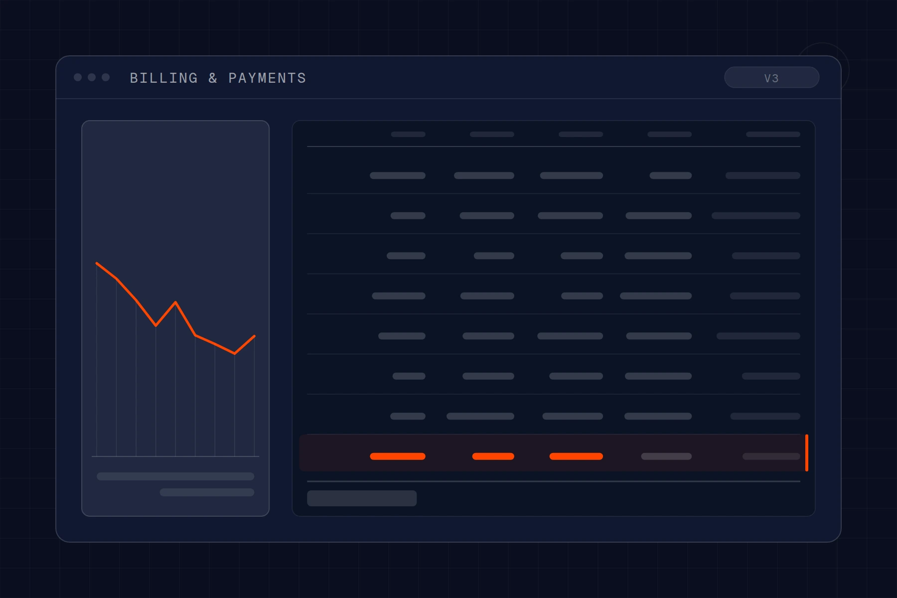 Schematic of a billing ledger: posted rows with debit and credit columns and a running balance