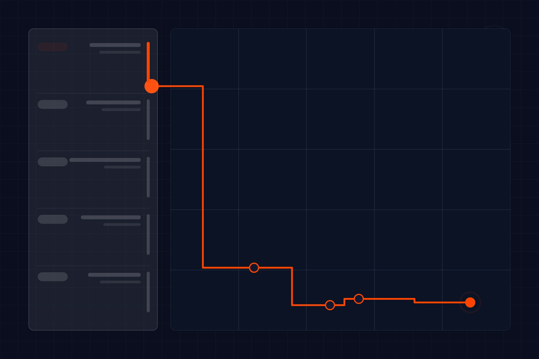 Schematic of a dispatch board: route line with stops beside a queue of jobs