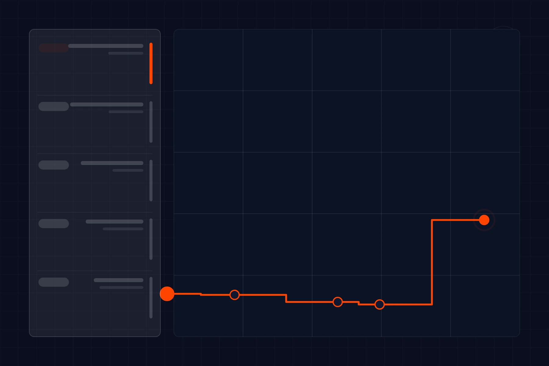 Schematic of a dispatch board: route line with stops beside a queue of jobs