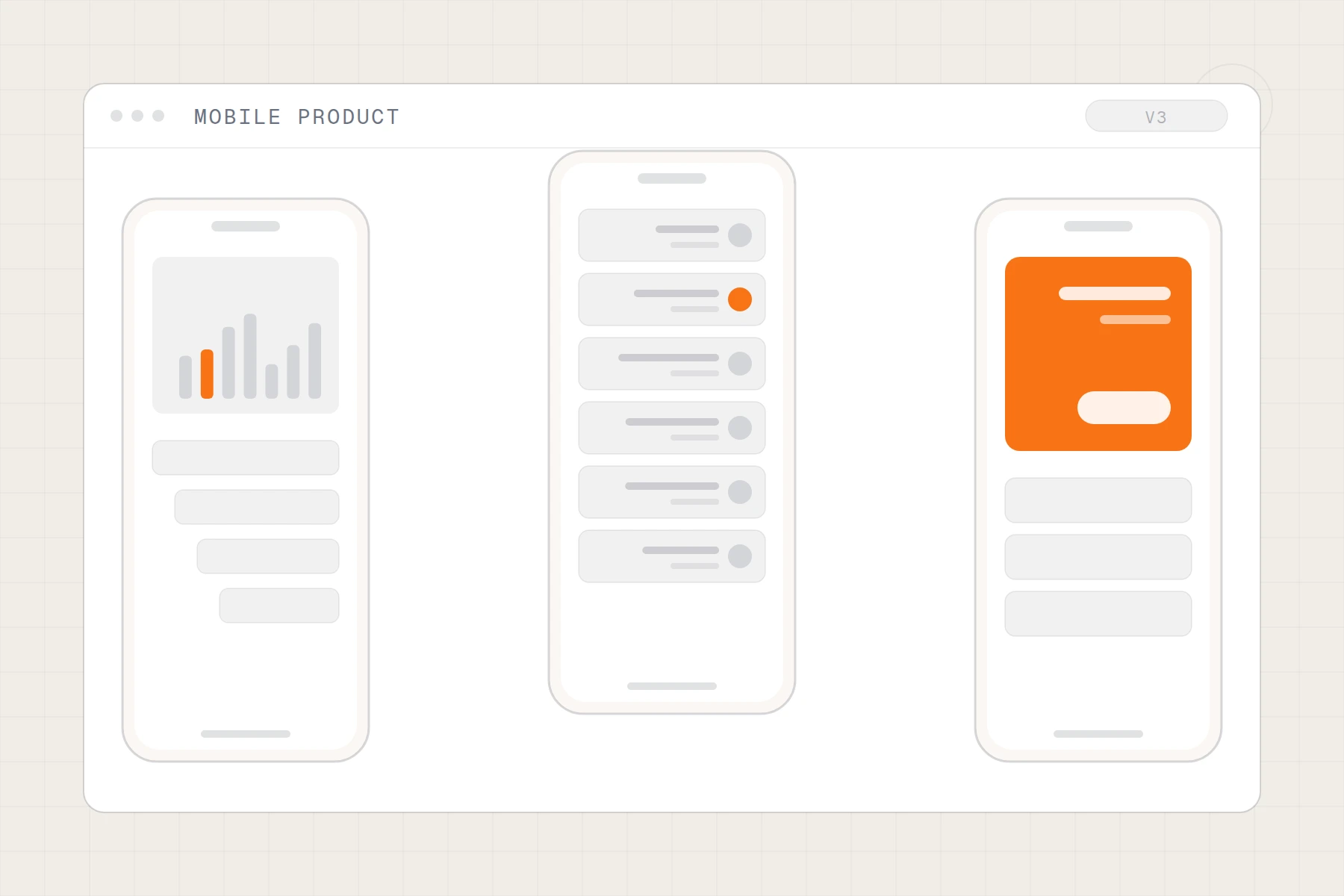 Schematic of a mobile app: three phone screens showing a list, a chart and a card