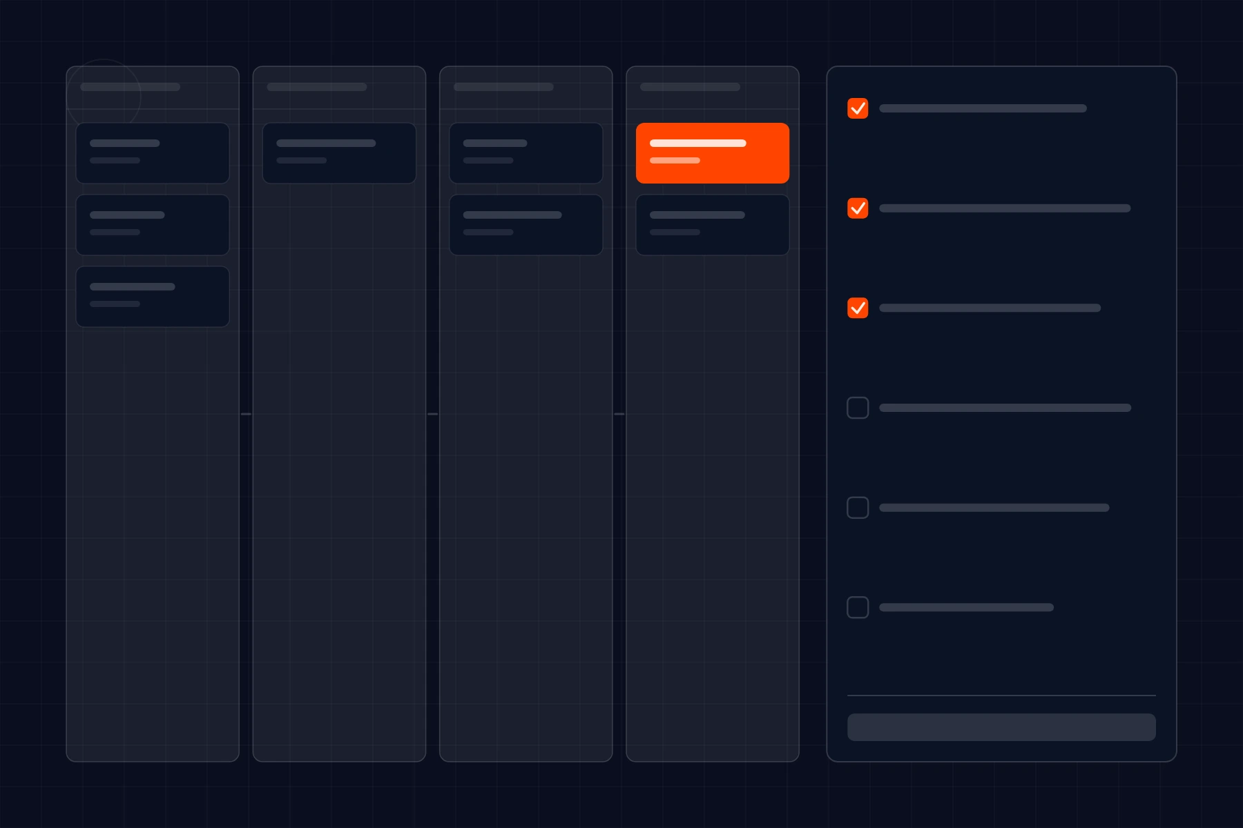Schematic of an applications pipeline: submissions moving through review gates beside a scoring checklist
