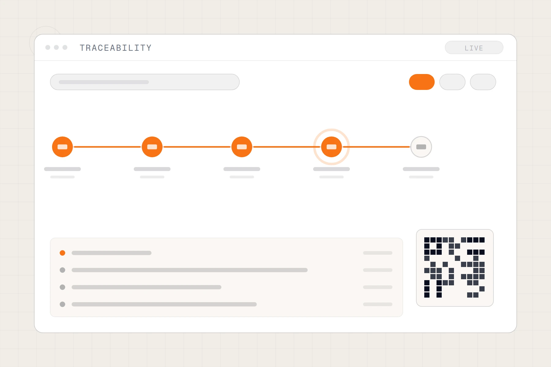 Schematic of a traceability chain: lot moving through handover points beside a scan code